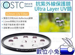 數位小兔【STC 62mm VND 可調式 減光鏡 ND2~1024】防靜電 雙奈米多層鍍膜 ND鏡 歷史價格詳細信息