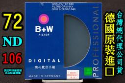 【現貨】B+W 72mm 偏光鏡 F-PRO CPL MRC S03 多層鍍膜 環型偏光鏡 濾鏡 捷新公司貨 屮Y9 歷史價格詳細信息