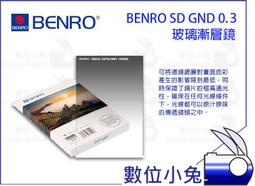 數位小兔【BENRO 百諾 SD NDX-HD WMC 72mm 可調式減光鏡】濾鏡 奈米鍍膜 ND2 ND8 ND64 歷史價格詳細信息
