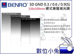 數位小兔【BENRO 硬式 漸層減光鏡 SD GND 1.2(S) HARD 170X150mm】方形濾鏡 百諾 減光4 歷史價格詳細信息