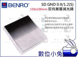 數位小兔【BENRO 百諾 SD NDX-HD WMC 72mm 可調式減光鏡】濾鏡 奈米鍍膜 ND2 ND8 ND64 歷史價格詳細信息