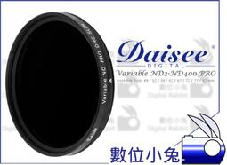 DAISEE Variable ND PRO DMC SLIM可調式減光鏡ND2-400(72mm) 歷史價格詳細信息