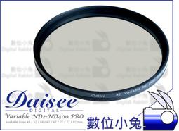 DAISEE Variable ND PRO DMC SLIM可調式減光鏡ND2-400(72mm) 歷史價格詳細信息