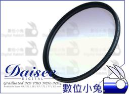 數位小兔【Daisee Graduated ND PRO 減光鏡 82mm】ND0-ND4 漸層 半面 灰色 多層鍍膜 歷史價格詳細信息