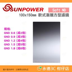 【100x150cm 8入組】聖誕樹 掛布裝飾組 聖誕節佈置 歷史價格詳細信息