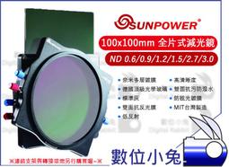 【SUNPOWER】SUNPOWER 100X100mm ND2.7 ND400 方型 玻璃 減光鏡 100X100 湧蓮公司貨 減9格 歷史價格詳細信息