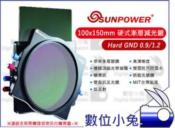 數位小兔【Sunpower 100x150mm Reverse GND1.5 反向漸層減光鏡】方型 反向 歷史價格詳細信息