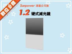 免運 公司貨 Sunpower 防爆硬式保護貼 坦克裝甲 Ricoh NEW GR GR2 GRD3 GRD4 GXR 歷史價格詳細信息
