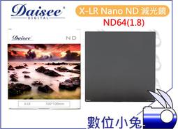 數位小兔【Daisee X-LR Nano 100x100 ND32(1.5) 方型減光鏡】100系統 方形 濾鏡 瀑布 歷史價格詳細信息