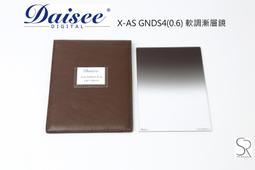 DAISEE VARI ND32-1000 PRO DMC SLIM可調式減光鏡(95mm) 歷史價格詳細信息