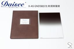 DAISEE VARI ND32-1000 PRO DMC SLIM可調式減光鏡(95mm) 歷史價格詳細信息