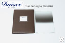 DAISEE VARI ND32-1000 PRO DMC SLIM可調式減光鏡(95mm) 歷史價格詳細信息