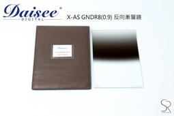 DAISEE VARI ND32-1000 PRO DMC SLIM可調式減光鏡(95mm) 歷史價格詳細信息