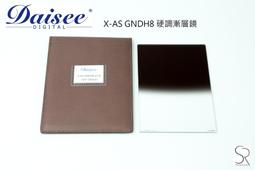 DAISEE VARI ND32-1000 PRO DMC SLIM可調式減光鏡(95mm) 歷史價格詳細信息