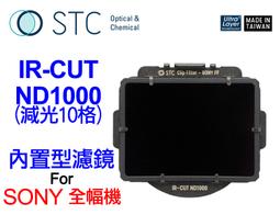 台灣STC佳能副廠Canon航太級鋁合金快展手把手FOGRIP EOS R7手柄;適R7 歷史價格詳細信息