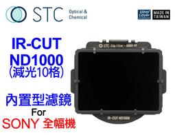 台灣STC佳能副廠Canon航太級鋁合金快展手把手FOGRIP EOS R7手柄;適R7 歷史價格詳細信息