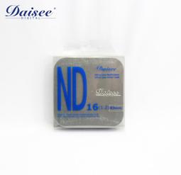 【Style X Champion】高規品牌系列電競椅-3D立體側翼內包裹式設計款- 升級置腳台-2色可選 歷史價格詳細信息