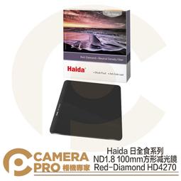 ◎相機專家◎ Haida 72mm M10轉接環 Adapter Ring HD4251 公司貨 歷史價格詳細信息