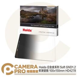 ◎相機專家◎ Haida 72mm M10轉接環 Adapter Ring HD4251 公司貨 歷史價格詳細信息