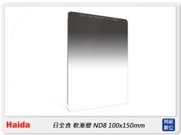 【Haida】ND0.9+1.2+1.8+3.0 濾鏡套組(SONY FE 12-24mm F4 G) HD4329 歷史價格詳細信息
