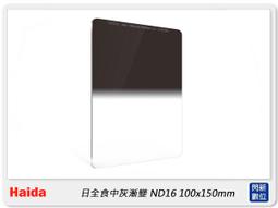 ☆閃新☆預購~ Panasonic 15mm F1.7 二代 定焦鏡(15 1.7,公司貨)H-X015GC9 歷史價格詳細信息