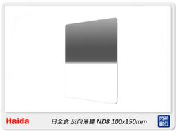 【Haida】ND0.9+1.2+1.8+3.0 濾鏡套組(SONY FE 12-24mm F4 G) HD4329 歷史價格詳細信息