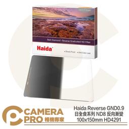 ◎相機專家◎ Haida 72mm M10轉接環 Adapter Ring HD4251 公司貨 歷史價格詳細信息