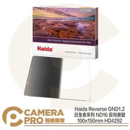 ◎相機專家◎ Haida 72mm M10轉接環 Adapter Ring HD4251 公司貨 歷史價格詳細信息
