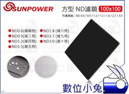 鏡 100-350度均可配戴 歷史價格詳細信息