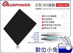 SUNPOWER 150*170 Reverse ND 0.9 反向漸層 方型減光濾鏡(減3格) 歷史價格詳細信息