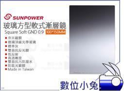 數位小兔【9.SOLUTIONS Q Mount 快速磁吸底座 3M金屬弧形黏貼座】平面 弧面 安全帽 gopro 歷史價格詳細信息