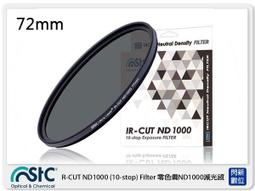 【STC IR-CUT ND1000 零色偏 減光鏡 43mm】減光10級 德國肖特 光學玻璃 好拆卸 公司貨 歷史價格詳細信息