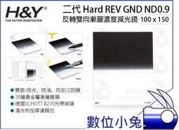 二手 H&amp;M easy iron/Slim fit 男生 長袖 藍色 襯衫 歷史價格詳細信息