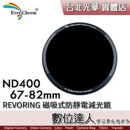 EverChrom 彩宣 REVORING 67-82mm快速轉接環RS82(適用82mm圓形鏡片) 歷史價格詳細信息