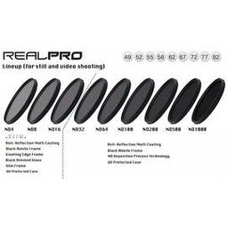 Kenko 82mm ND8 REAL PRO 減光鏡 減3格 日本製 抗污鍍膜技術 水漬不易附著 【正成公司貨】 歷史價格詳細信息