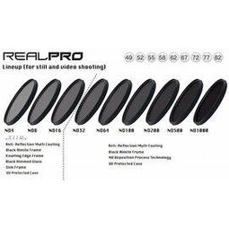 【正德防火】油鍋火災剋星-安心棒(日本原裝) 歷史價格詳細信息