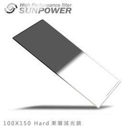台灣製造-防潑水雙色4款-3D立體防曬抗菌透氣口罩單入組 歷史價格詳細信息