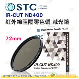 送蔡司拭鏡紙10包 台灣製 STC VND ND2-1024 可調式減光鏡 58mm 超輕薄 鍍膜 低色偏 18個月保固 歷史價格詳細信息