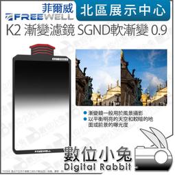 Freewell大疆運動相機DJI濾鏡 Osmo Action NDCPL【皇運賣場】 歷史價格詳細信息