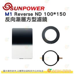 SUNPOWER 150*170 Reverse ND 0.9 反向漸層 方型減光濾鏡(減3格) 歷史價格詳細信息