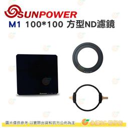 SUNPOWER 100*150 Reverse ND 1.5反向漸層 方型減光濾鏡(減5格) 歷史價格詳細信息