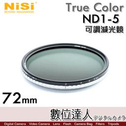 耐司NISI TRUE COLOR HD CPL 100X100mm 歷史價格詳細信息