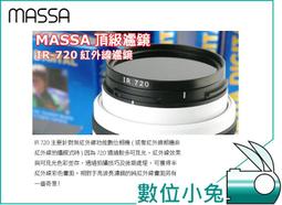 專業級紅外線非接觸式測溫度儀 測溫槍  測溫儀(福利品現貨免運) 歷史價格詳細信息