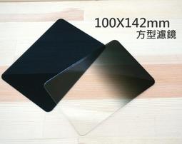 【中壢-水世界】10/30優惠價 SONY 50mm F1.2 GM 大光圈 定焦鏡頭 SEL50F12GM 公司貨 歷史價格詳細信息