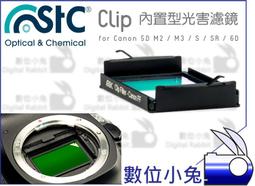 數位小兔【STC Canon EOS R 9H 鋼化玻璃 保護貼】保護膜 鋼化膜 玻璃貼 歷史價格詳細信息