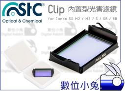 數位小兔【STC Canon EOS R 9H 鋼化玻璃 保護貼】保護膜 鋼化膜 玻璃貼 歷史價格詳細信息