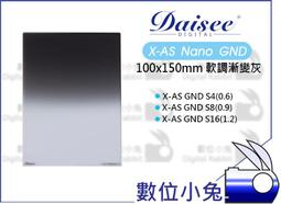 數位小兔【Daisee X-AS Nano GND S8(0.9) 150x170 軟式漸變鏡】方形 漸層鏡 漸變灰 歷史價格詳細信息