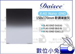 【GND x Kr1stw】 Kr1s69中筒襪/紅 歷史價格詳細信息
