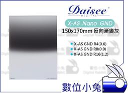 【GND x Kr1stw】 Kr1s69中筒襪/紅 歷史價格詳細信息