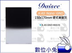 數位小兔【Daisee GND C-POL 67mm 漸層 減光鏡 偏光鏡】漸灰 濾鏡 超薄 公司貨 PRO DMC SLIM CPL ND8 歷史價格詳細信息